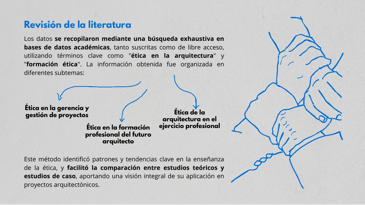 Página interior 4 de Ética Profesional